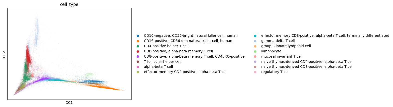 ../_images/b4cc2f87dc4019a25aafac3419fc02e0f50e42f736fcb729e008e94d819e2c2d.png