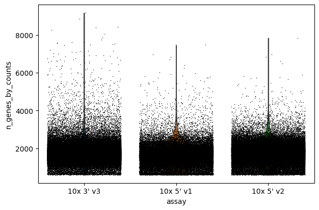 ../_images/e61a53f1ab5b84caa0e95f9fe48c0a3f43d5541e0980c12d4cf63b98e3a49587.png